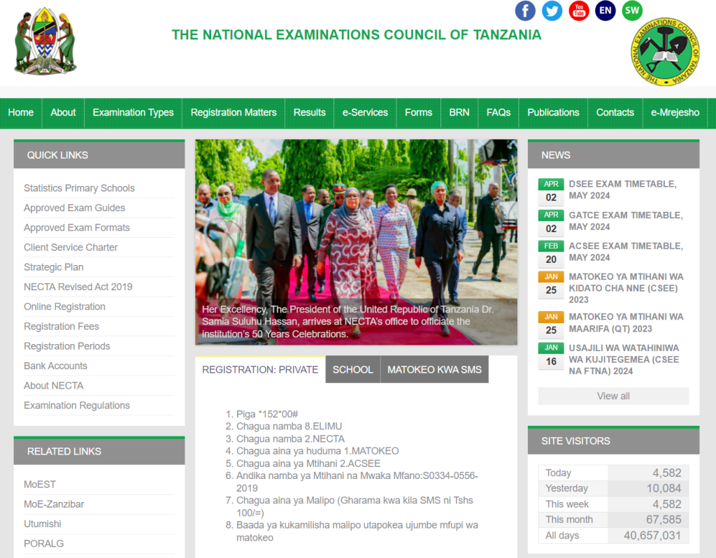 NECTA National Examination Council of Tanzania