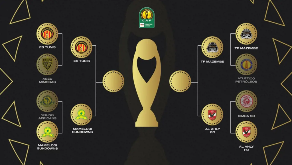Ratiba ya nusu fainali ya CAF Champions League 2023-24