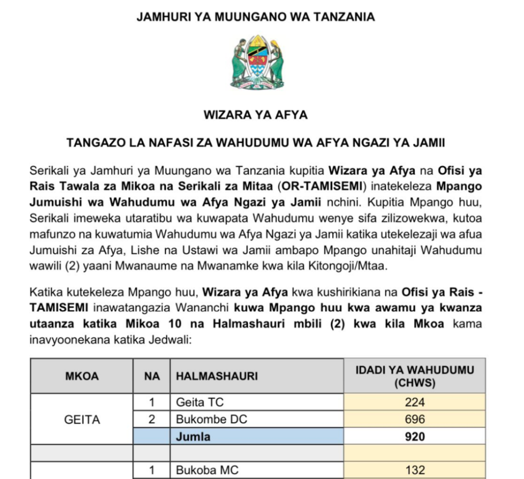 NAFASI za Kazi 8900 za Wahudumu wa Afya