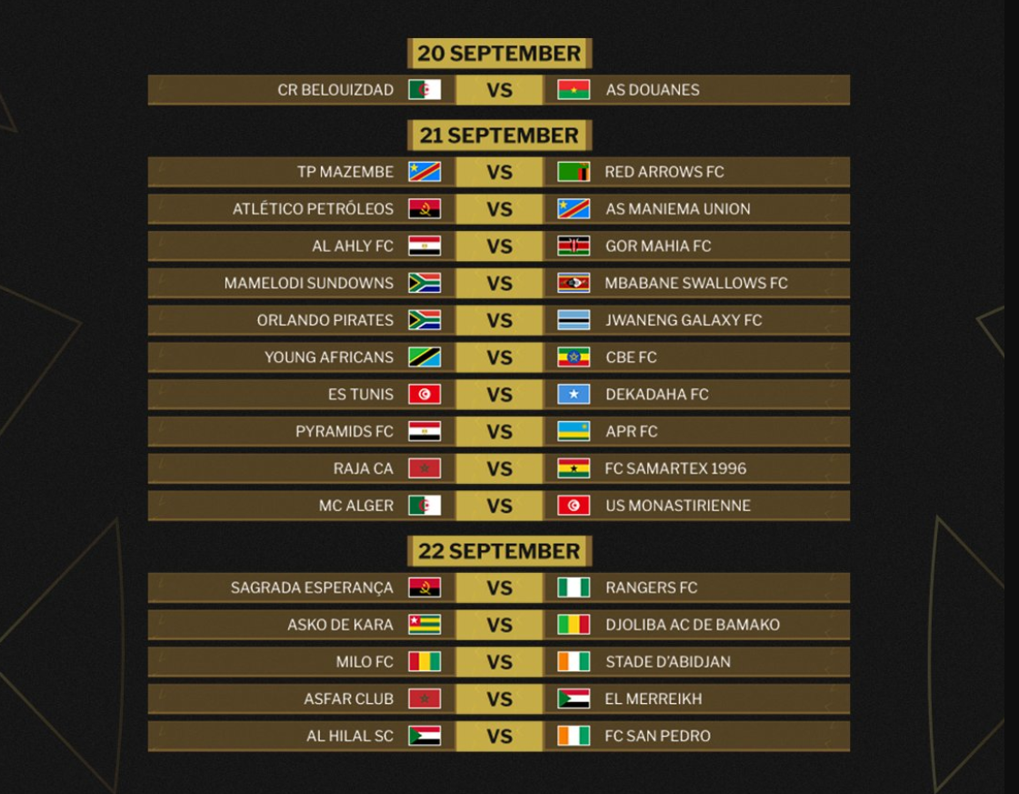 Ratiba ya Raundi ya 2 ya Awali CAF 2024/25