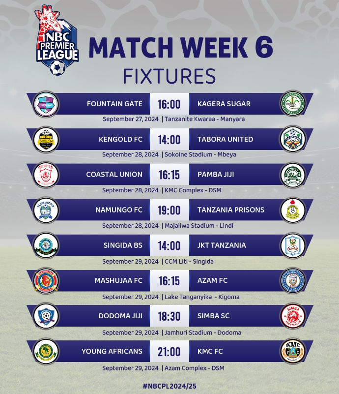 Ratiba ya Ligi Kuu NBC Tanzania 2024/25, Mzunguko wa 6