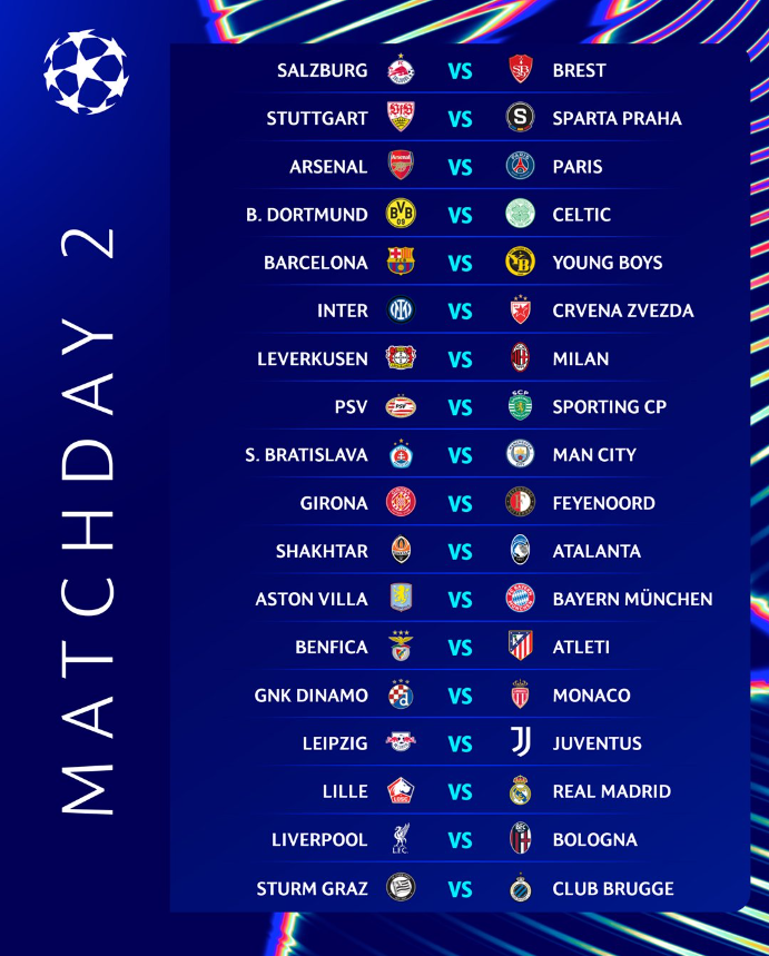  Ratiba ya Mechi za UEFA 2024/2025 Mechi za Pili