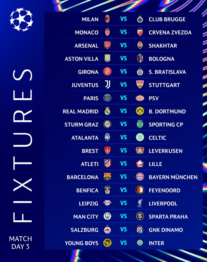 Ratiba ya Mechi za UEFA Champions League Match Day 3